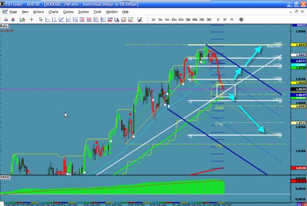audusd-ws1-7.jpg