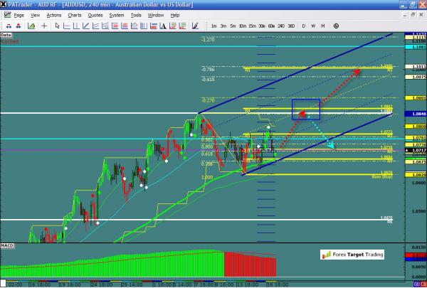 audusd-ws1-8.jpg