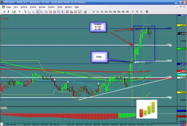 audusd-ws1-9a.jpg