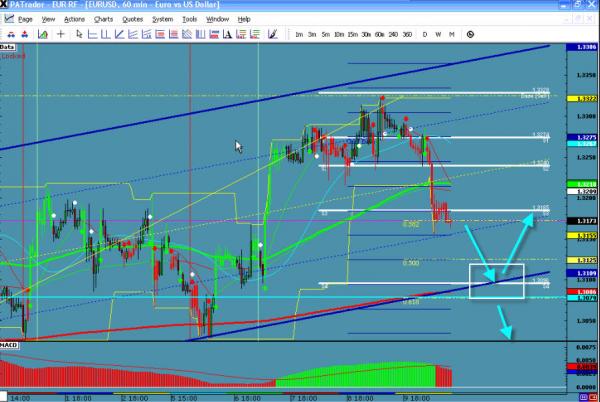 eurusd-ws1-7.jpg
