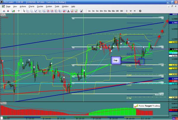 eurusd-ws1-7a.jpg
