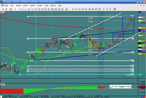 eurusd-ws1-8.jpg