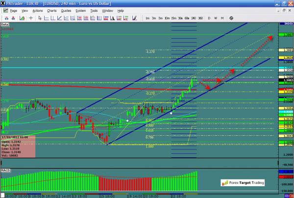 eurusd-ws1-9.jpg