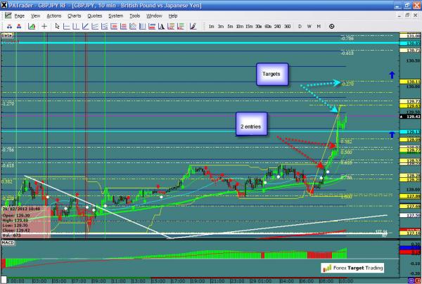 gbpjpy-ws1-9.jpg