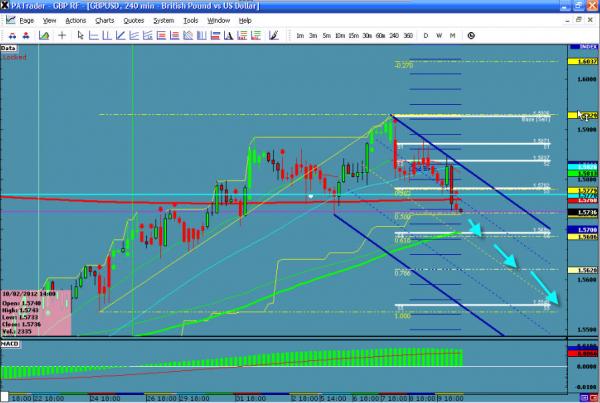 gbpusd-ws1-7.jpg