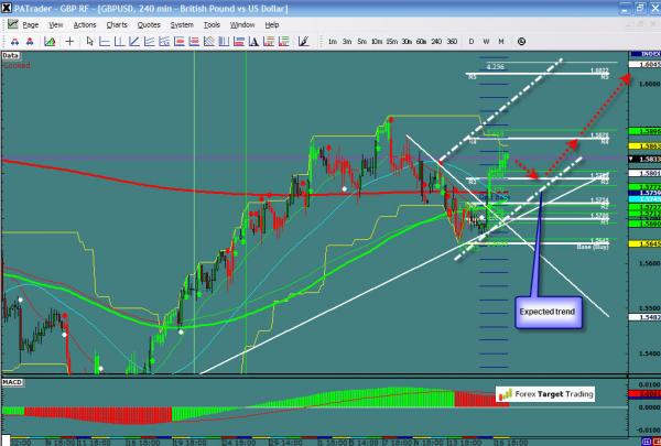 gbpusd-ws1-8.jpg