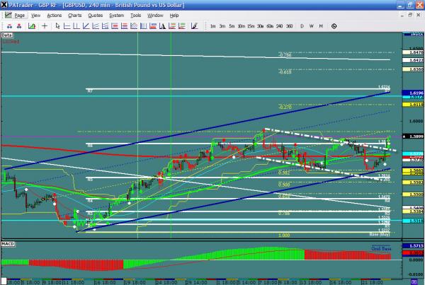 gbpusd-ws1-9.jpg