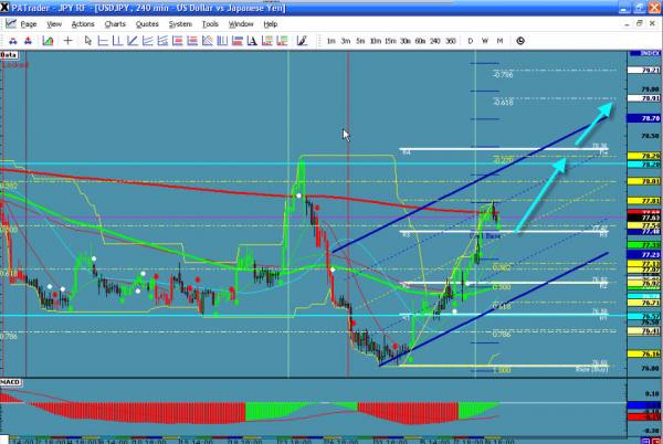 usdjpy-ws1-7.jpg