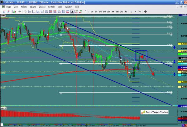 AUDUSD-03-26-12.jpg