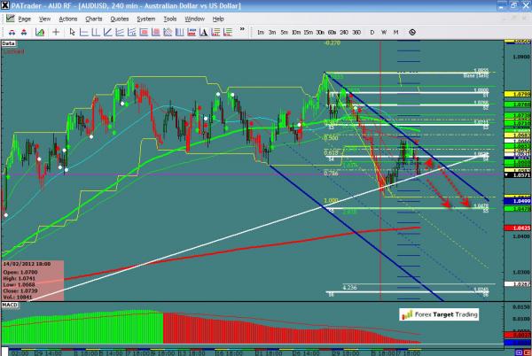 audusd-ws1-11.jpg