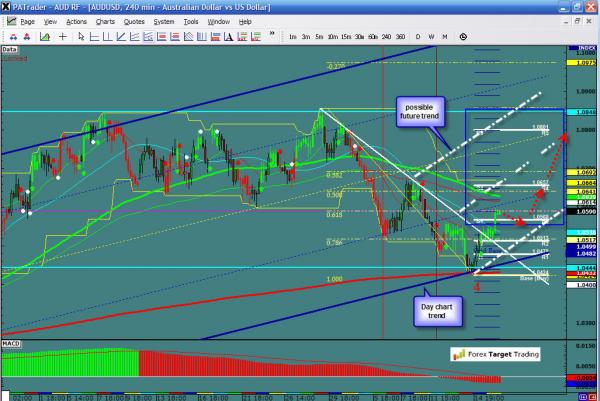 audusd-ws1-12.jpg