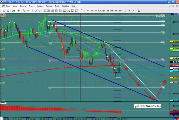 audusd-ws1-13.jpg