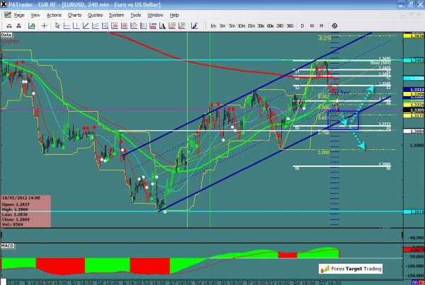 eurusd-ws1-10.jpg