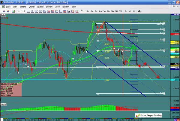 eurusd-ws1-11.jpg