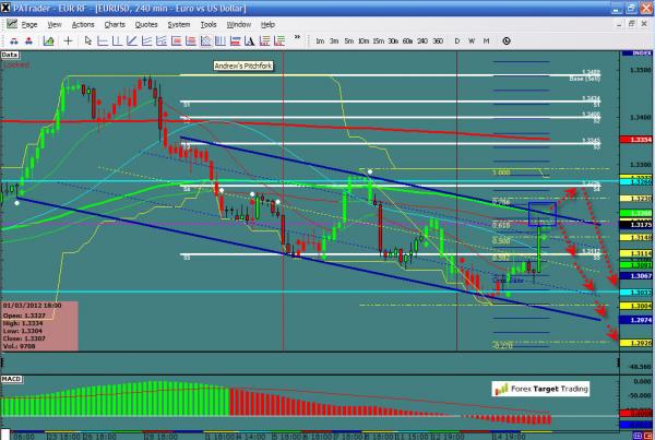 eurusd-ws1-12.jpg