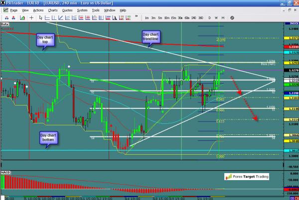 eurusd-ws1-13.jpg