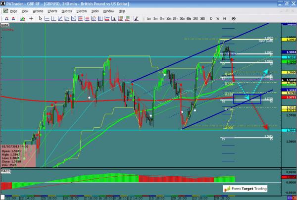 gbpusd-ws1-10.jpg