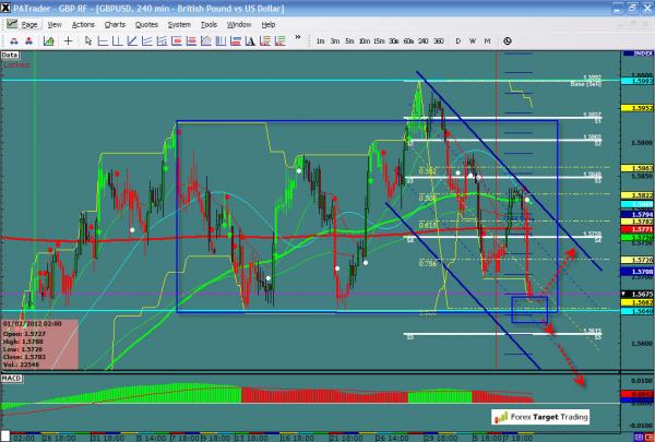 gbpusd-ws1-11.jpg