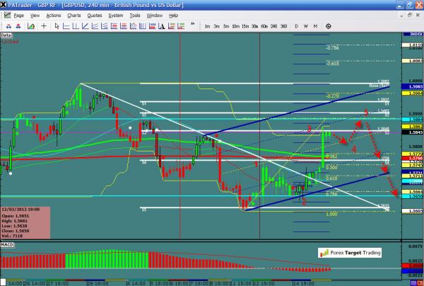 gbpusd-ws1-12.jpg