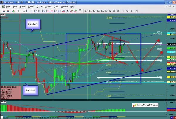 gbpusd-ws1-13.jpg