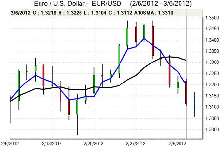 jobman_030712_1.JPG
