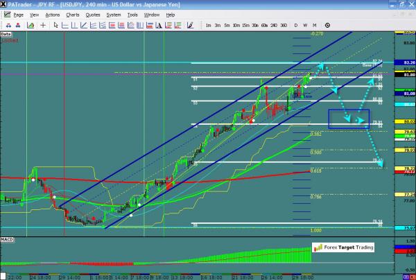 usdjpy-ws1-10.jpg