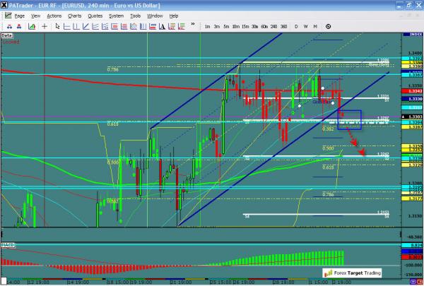 EURUSD-04-03-12.jpg