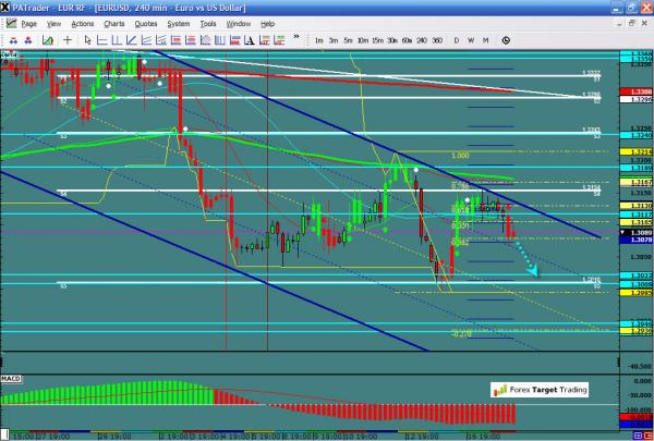 EURUSD-04-18-12.jpg