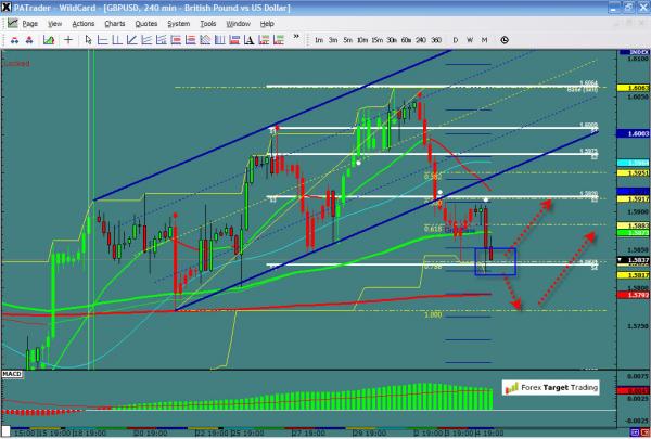 GBPUSD-04-05-12.jpg