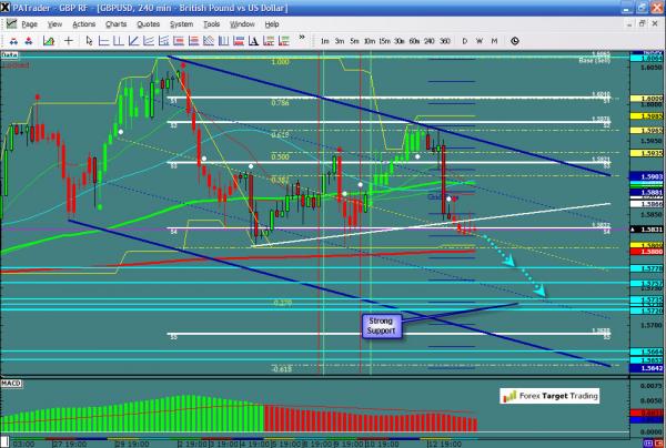 GBPUSD-04-16-12.jpg