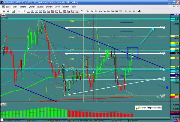 GBPUSD-04-17-12.jpg