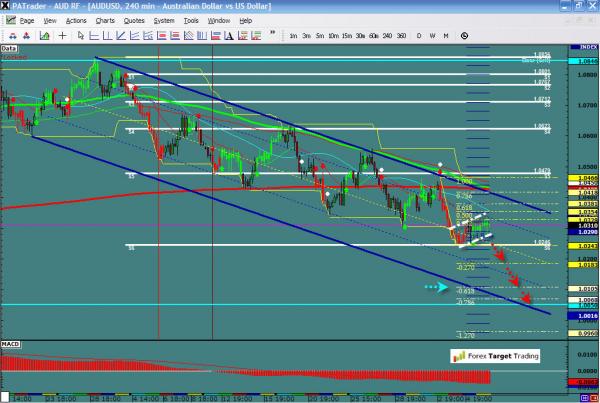 audusd-ws1-15.jpg