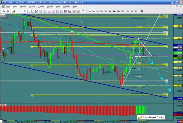 audusd-ws1-16.jpg