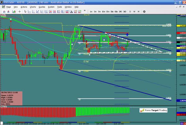 audusd-ws1-17.jpg