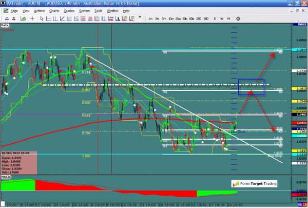 audusd-ws1-18.jpg