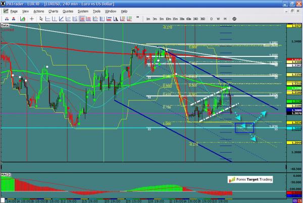 eurusd-ws1-16.jpg
