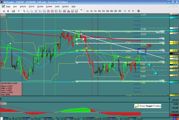 eurusd-ws1-17.jpg