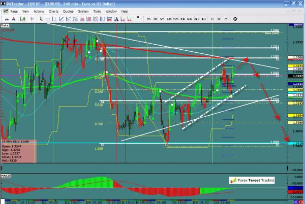 eurusd-ws1-18.jpg