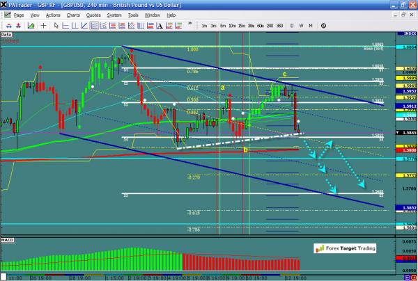 gbpusd-ws1-16.jpg
