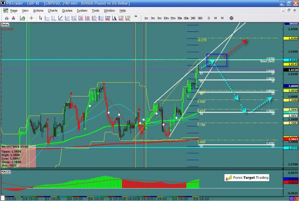 gbpusd-ws1-17.jpg