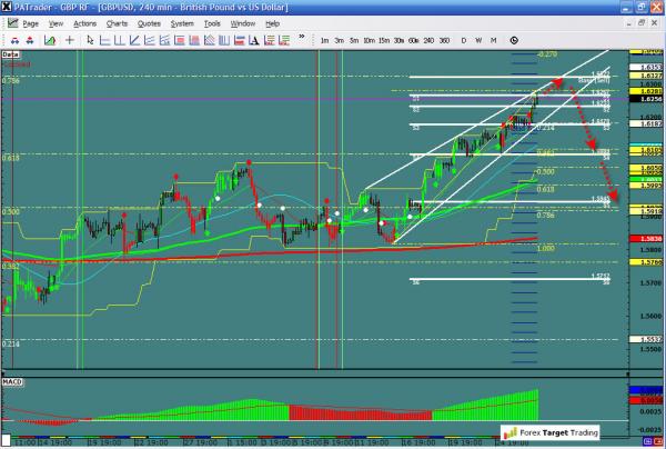 gbpusd-ws1-18.jpg