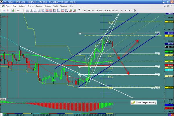 usdchf-ws1-14.jpg