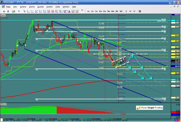 usdjpy-ws1-16.jpg