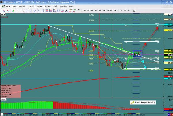 usdjpy-ws1-17.jpg