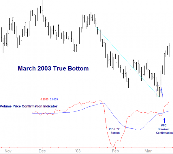 2003_V_bottom.PNG