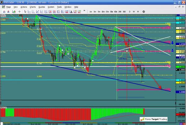 EURUSD-05-23-12.jpg