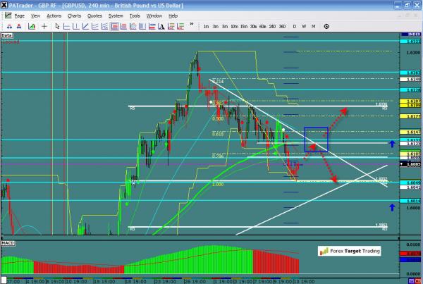 GBPUSD-05-14-12.jpg