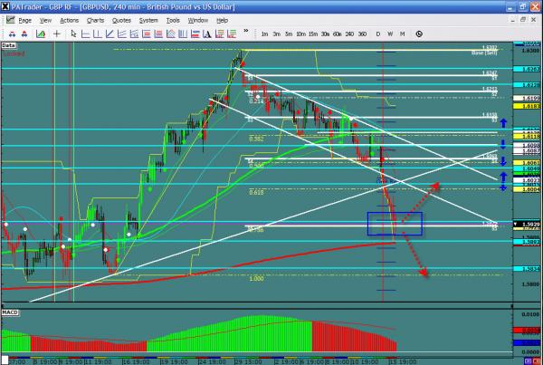 GBPUSD-05-16-12.jpg