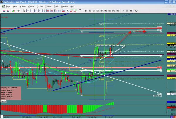 USDCHF-05-03-12.jpg