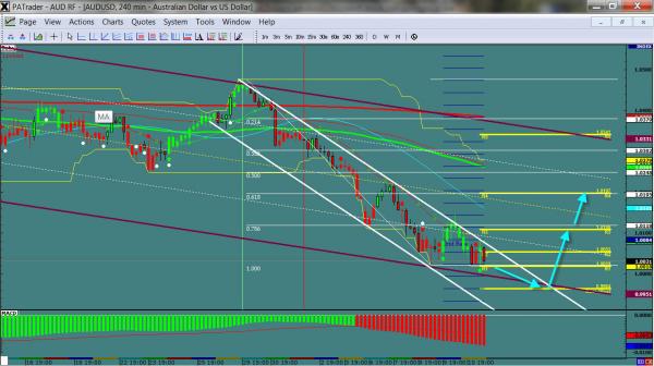 audusd-ws1-20.jpg